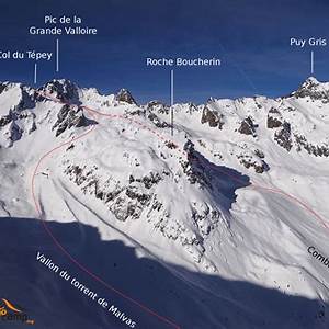 Valloire