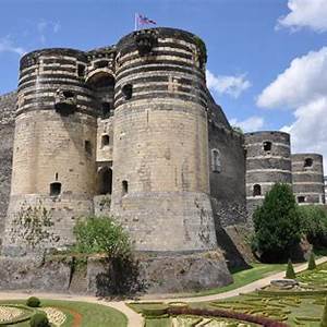 angers
